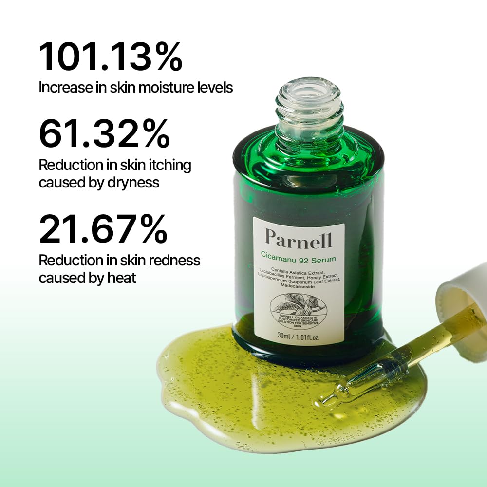 Parnell Cicamanu 92 Serum eco packaging on shelf.