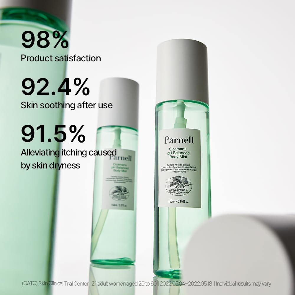 Parnell Cicamanu bottle back-label showing ingredients and usage guidance