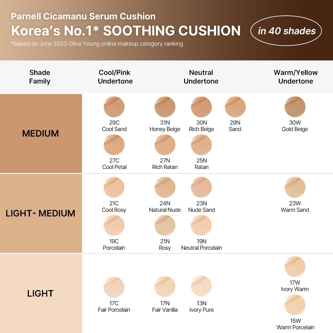 Parnell Cicamanu Serum Cushion compact application demonstrates lightweight, breathable coverage.