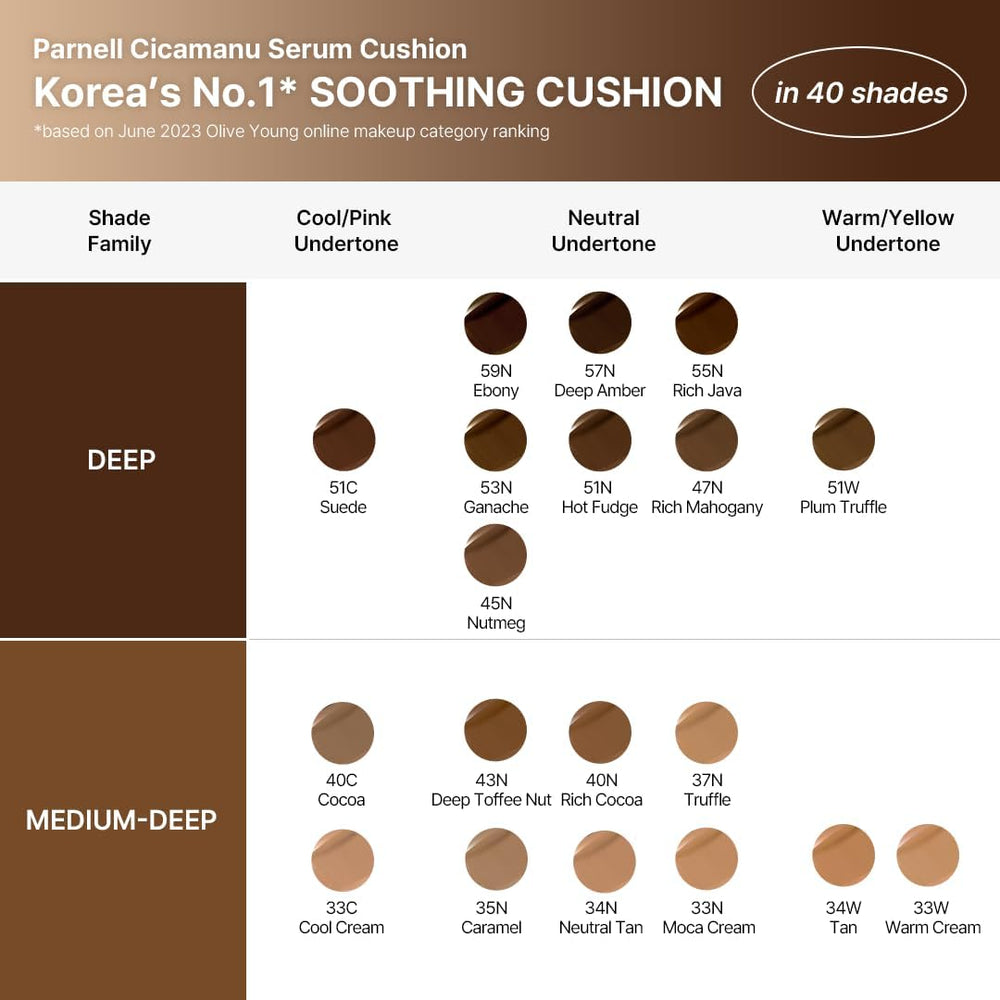 Parnell Cicamanu Serum Cushion glass skin finish delivers radiant, natural-looking glow.
