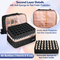Partreko portable nail organizer with handles and strap for travel.