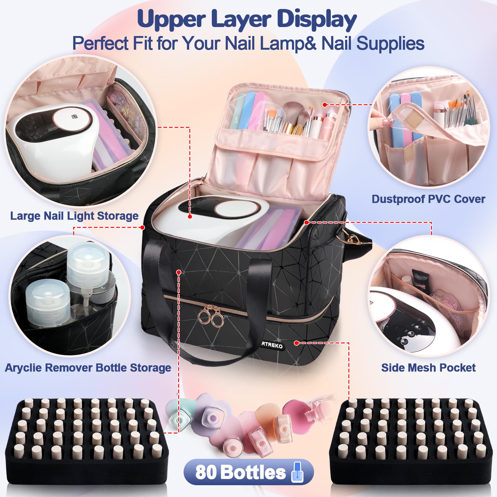 Partreko PU leather nail kit bag with waterproof finish.