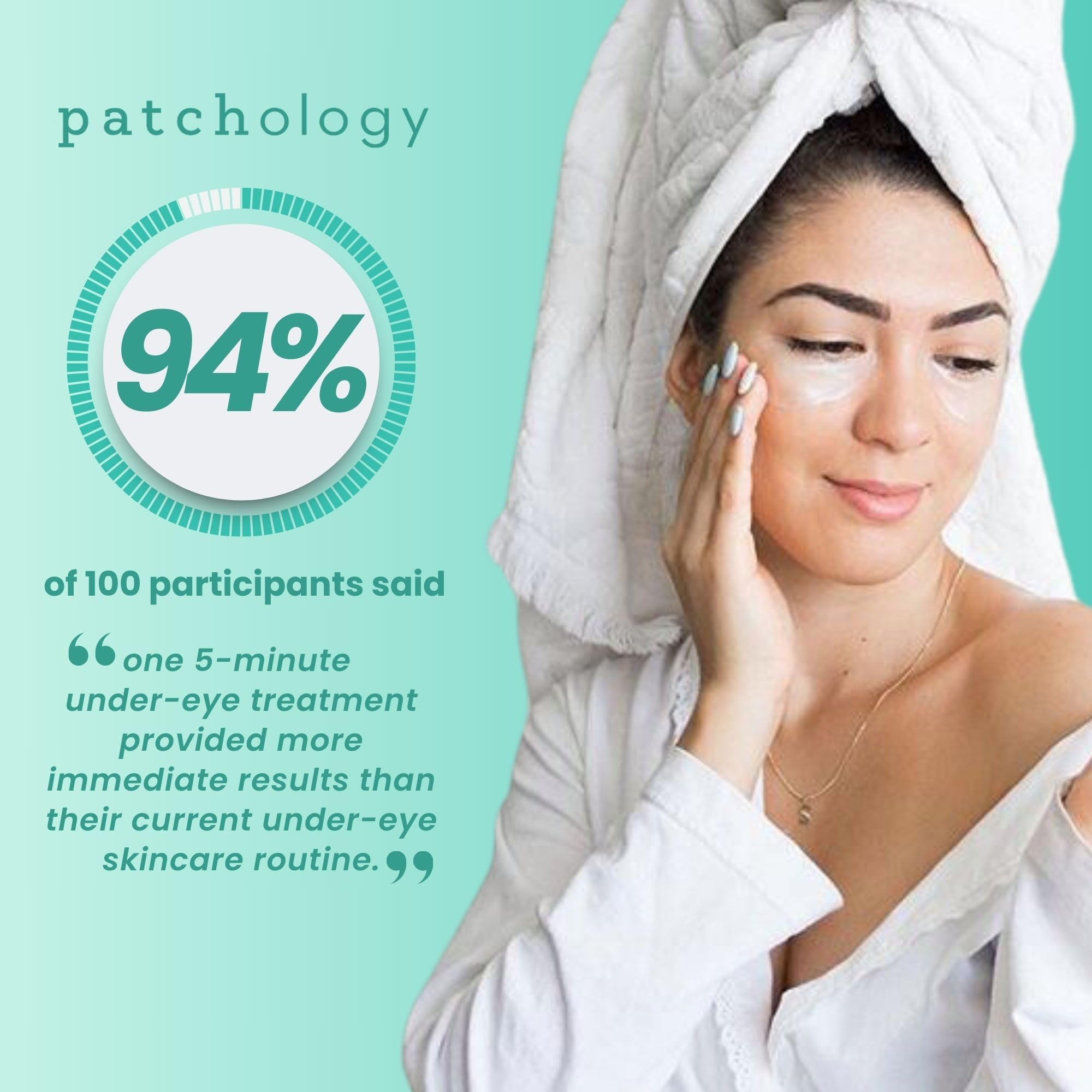 Patchology caffeine-collagen depuff effect reduces visible swelling around eyes.