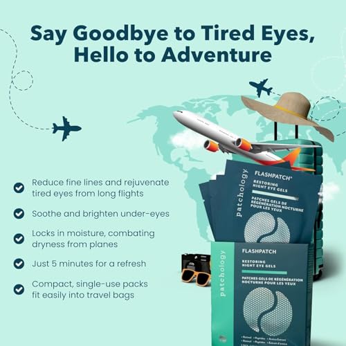 Patchology Restoring Eye Patches on-hand usage for self-care routine