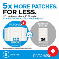 PatchRx patch center turned white to show absorption of fluid and oil