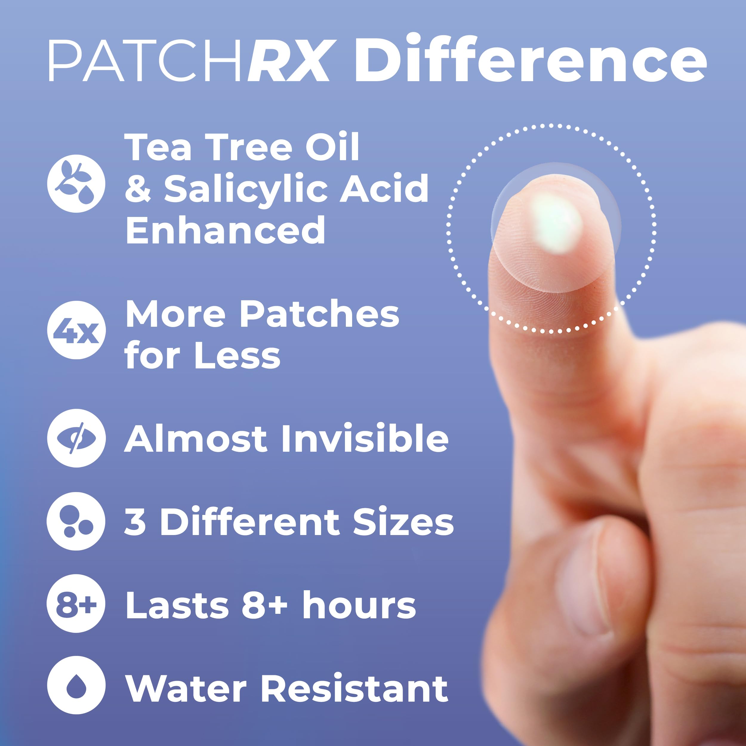 PatchRx hydrocolloid dots remove moisture around acne while you sleep.