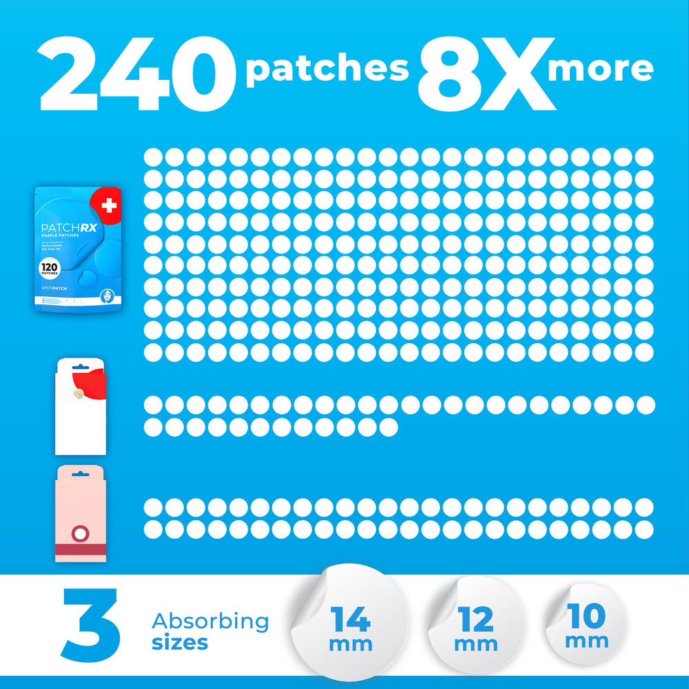 PatchRx pimple patches packaging: vegan, cruelty-free acne stickers with clean, simple use.