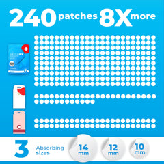 PatchRx pimple patches packaging: vegan, cruelty-free acne stickers with clean, simple use.