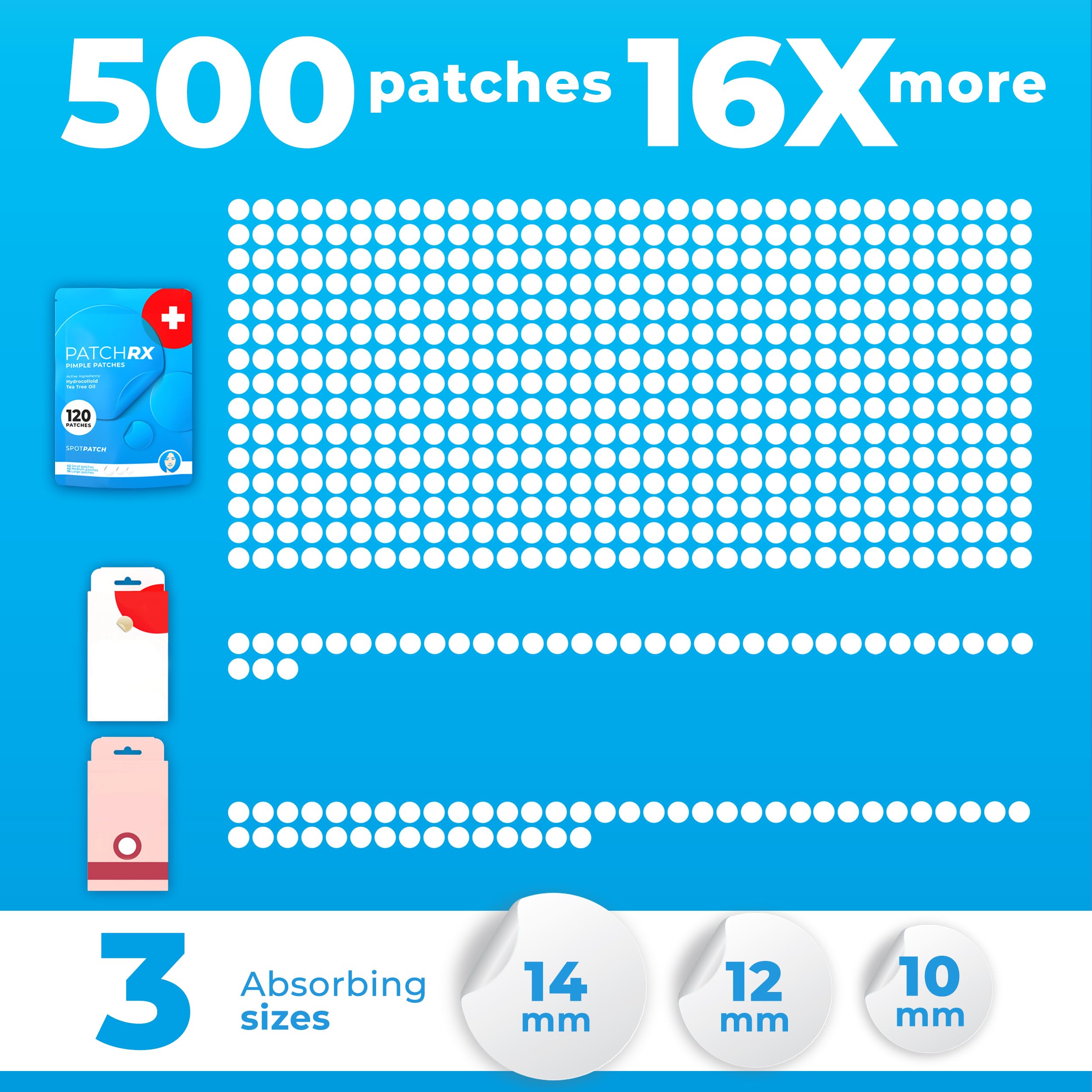 PatchRx pimple patches tea tree oil closeup highlighting calming antiseptic effect