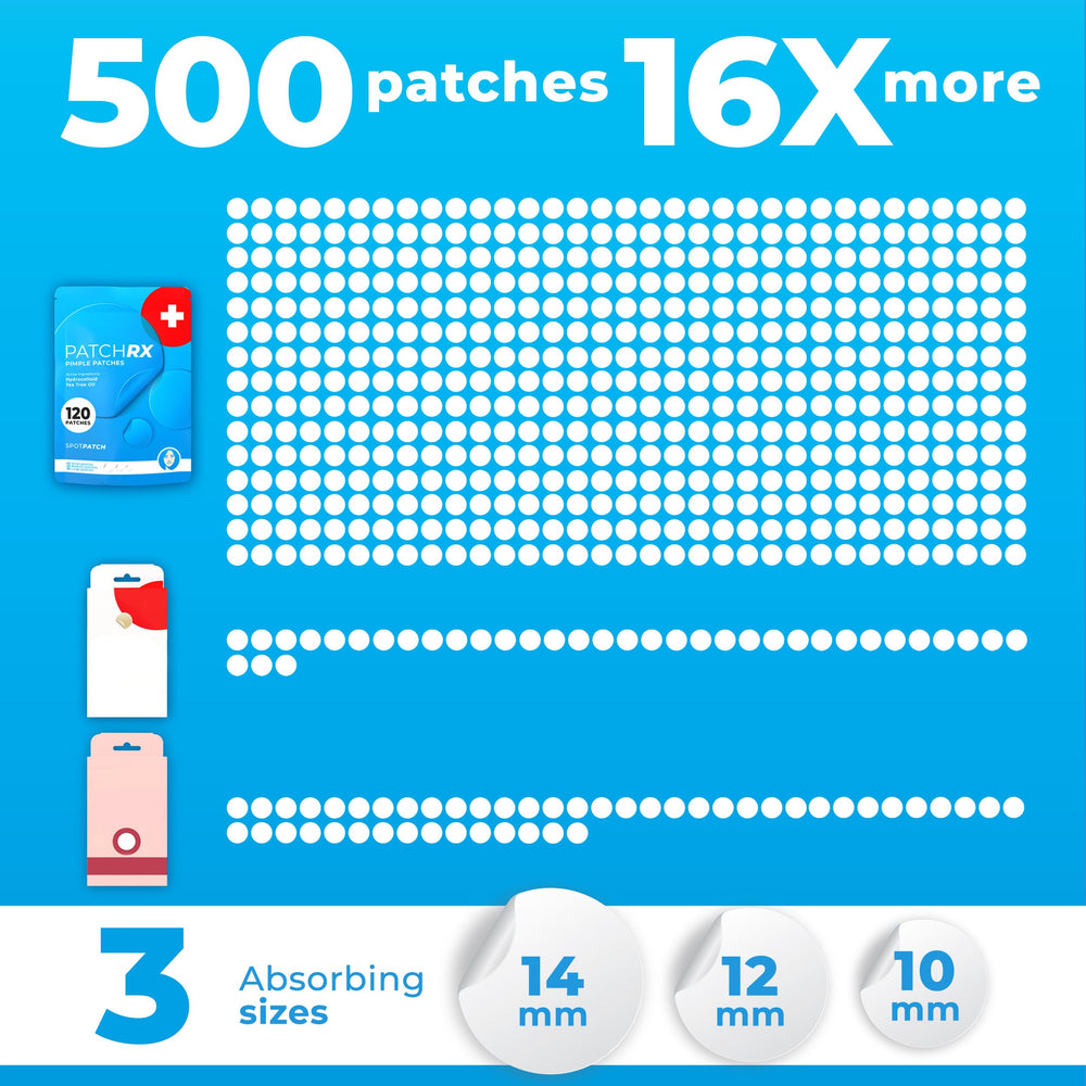 PatchRx pimple patches tea tree oil closeup highlighting calming antiseptic effect