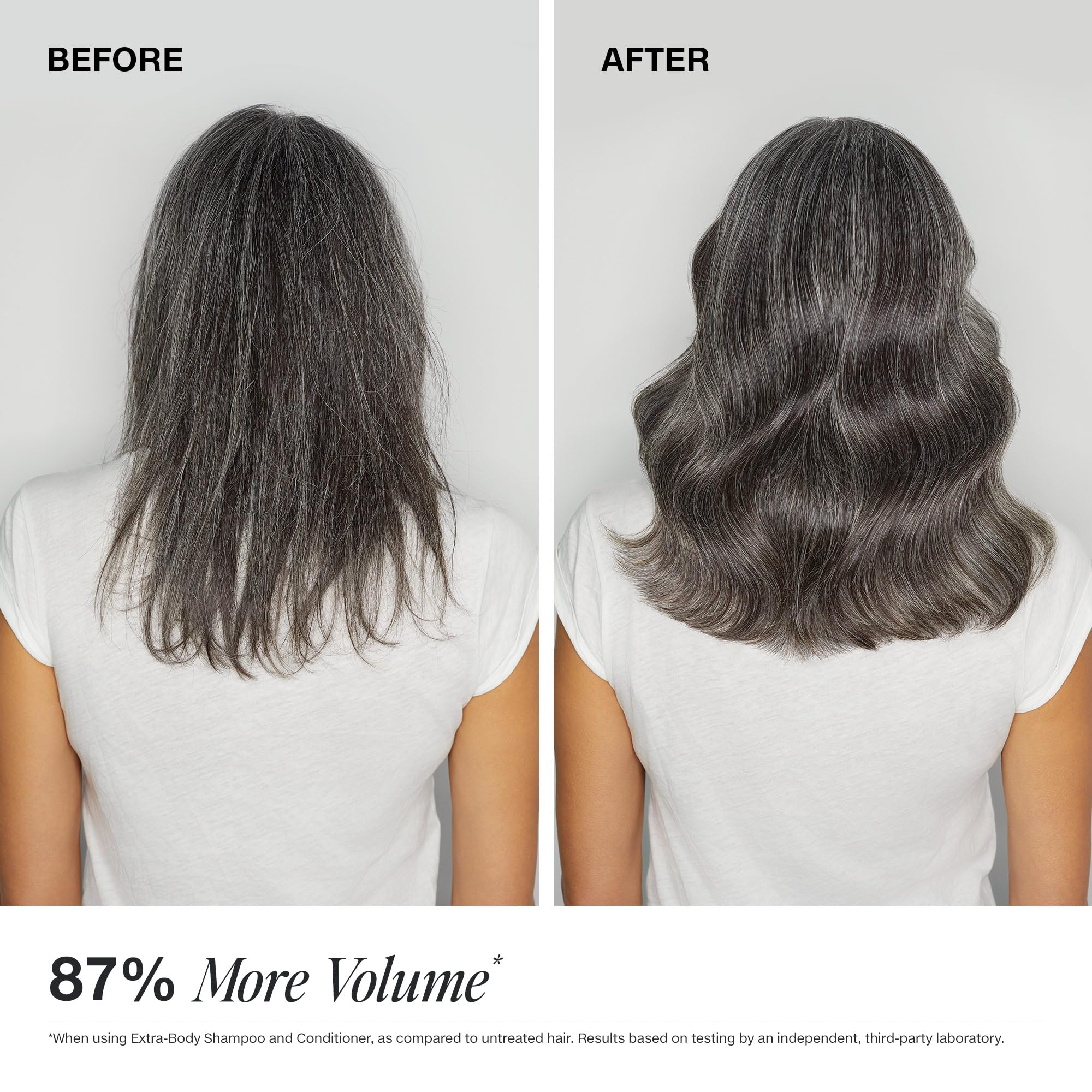 Paul Mitchell Extra-Body Conditioner wheat derivatives protect and smooth hair.