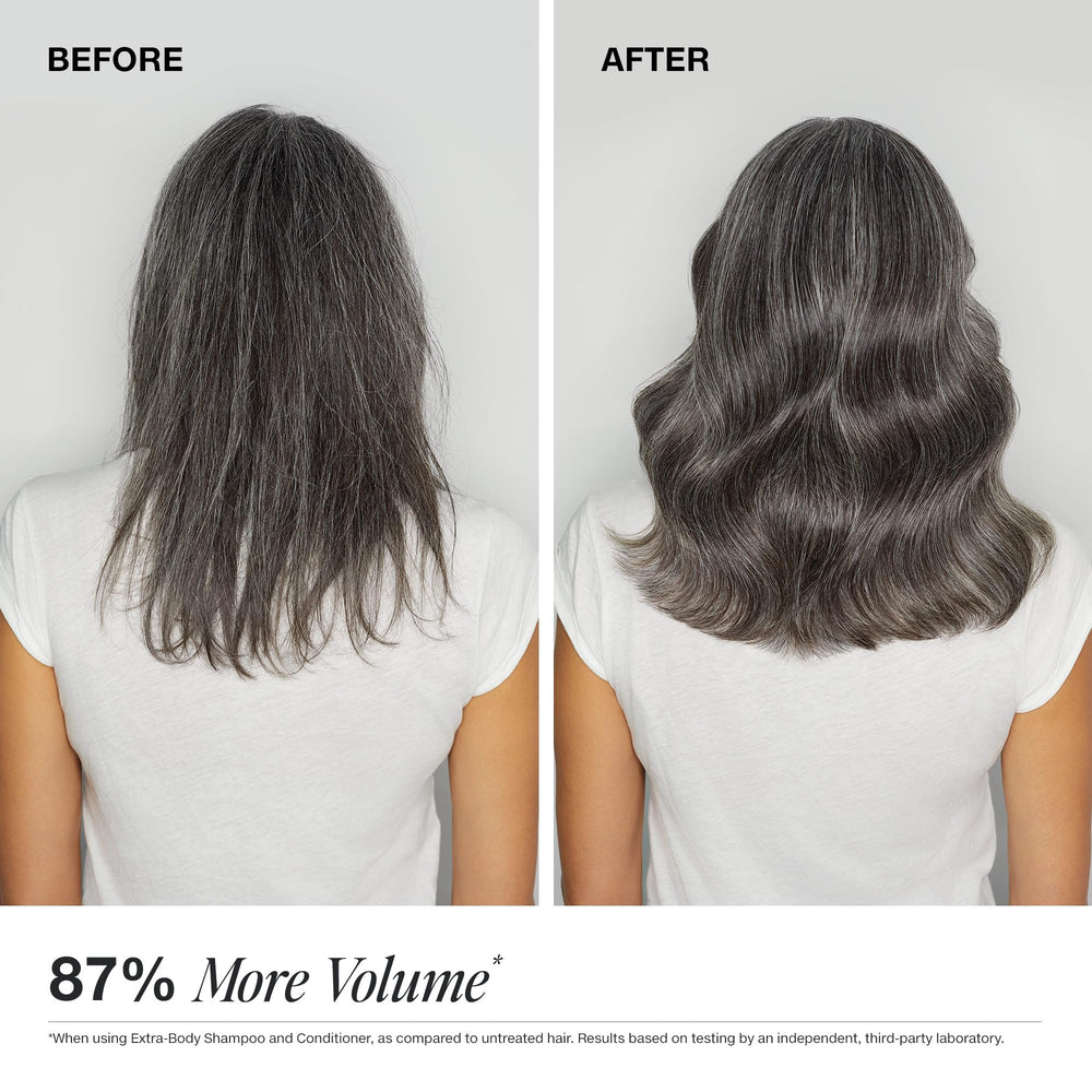 Paul Mitchell Extra-Body Conditioner wheat derivatives protect and smooth hair.