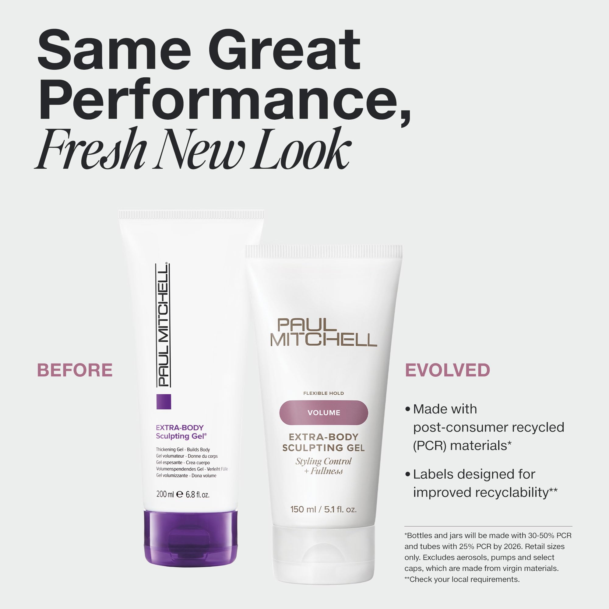 Paul Mitchell Extra-Body Sculpting Gel bottle back highlights ingredients and citrus fragrance.