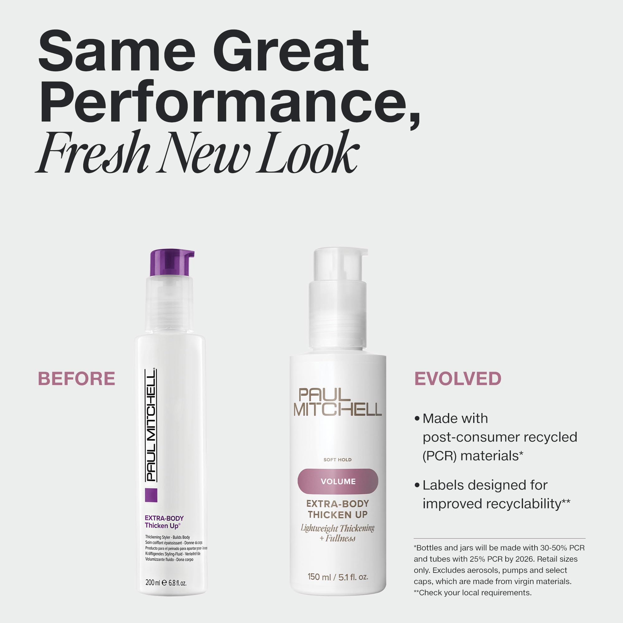 Paul Mitchell Thicken Up cap dispensing image shows easy, precise application.