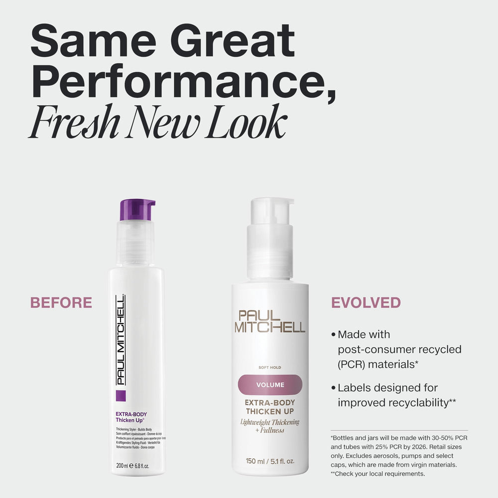 Paul Mitchell Thicken Up cap dispensing image shows easy, precise application.