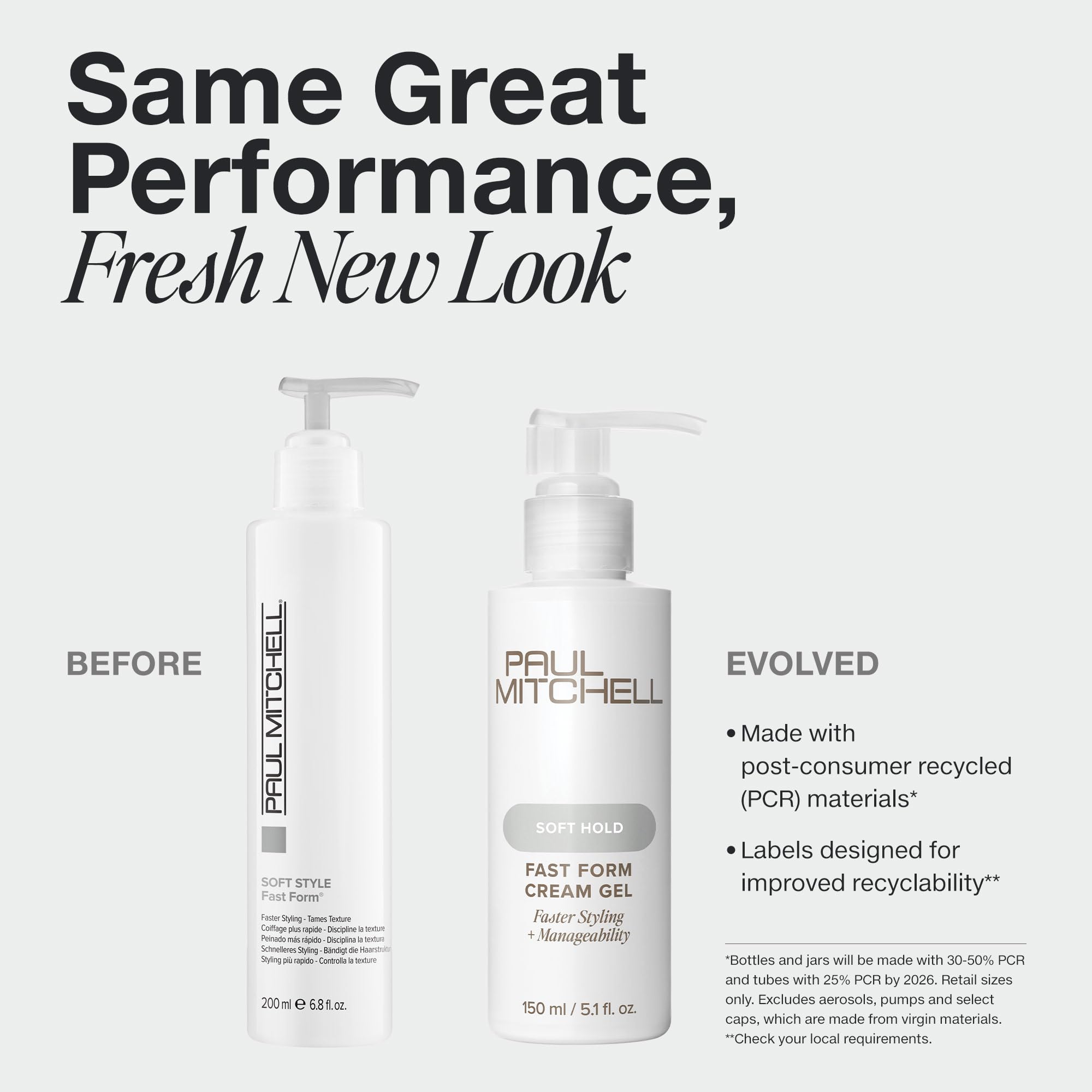Paul Mitchell Fast Form Cream-Gel pump demonstrates easy, even distribution.