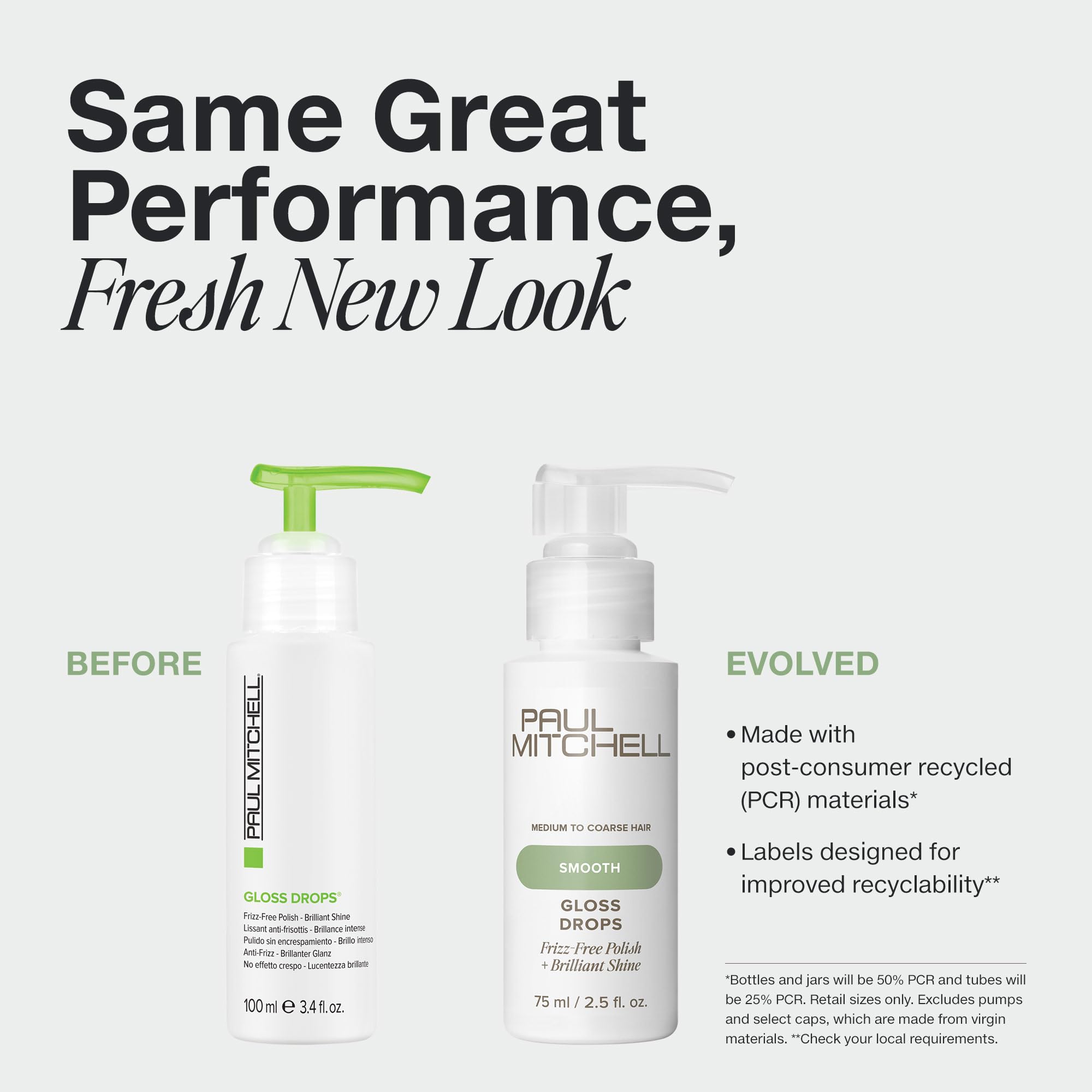 Paul Mitchell Gloss Drops on dry hair smooths surface and seals the cuticle