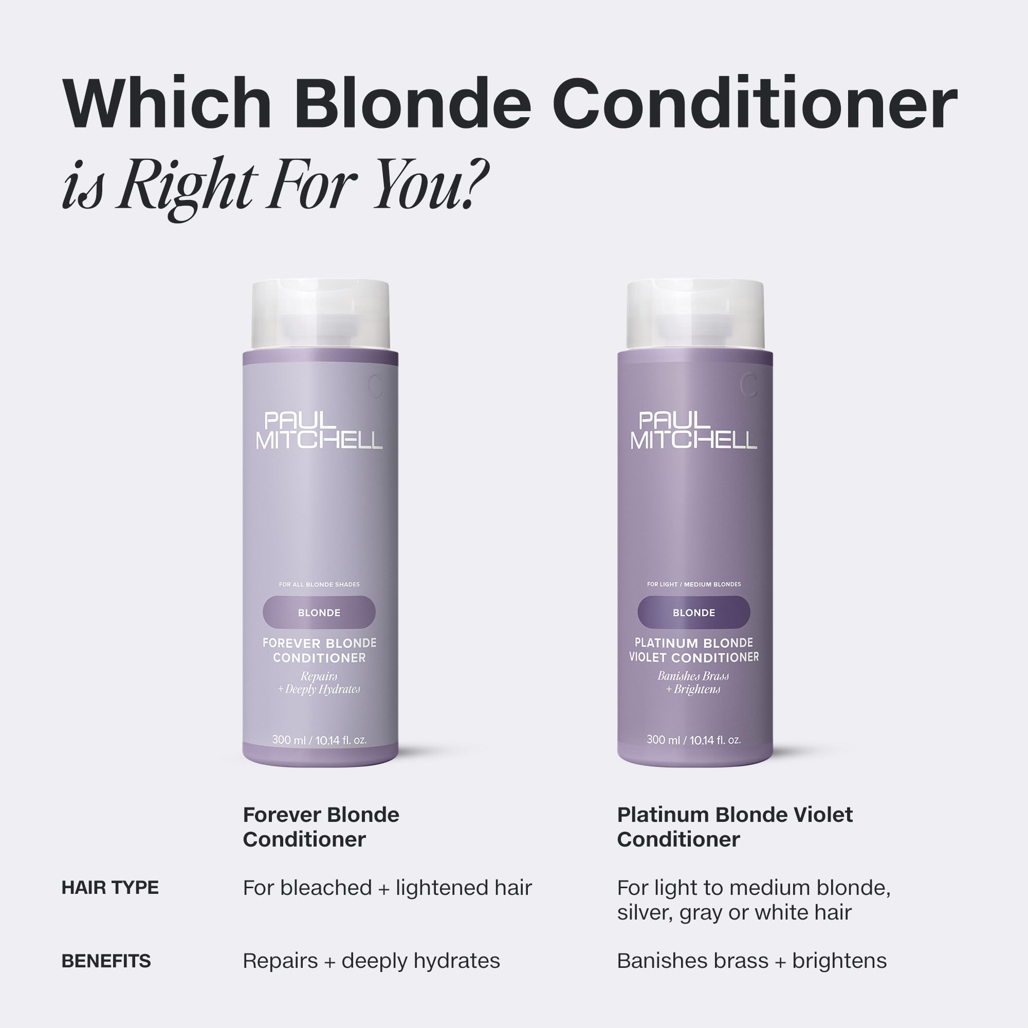 Paul Mitchell Platinum Blonde Violet Conditioner showing color-correcting violet pigments for brass reduction.
