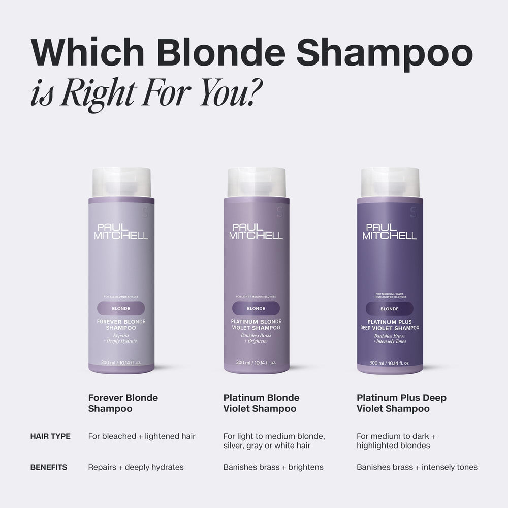 Paul Mitchell Platinum Blonde Violet Shampoo packaging shows PCR recyclable design for sustainability