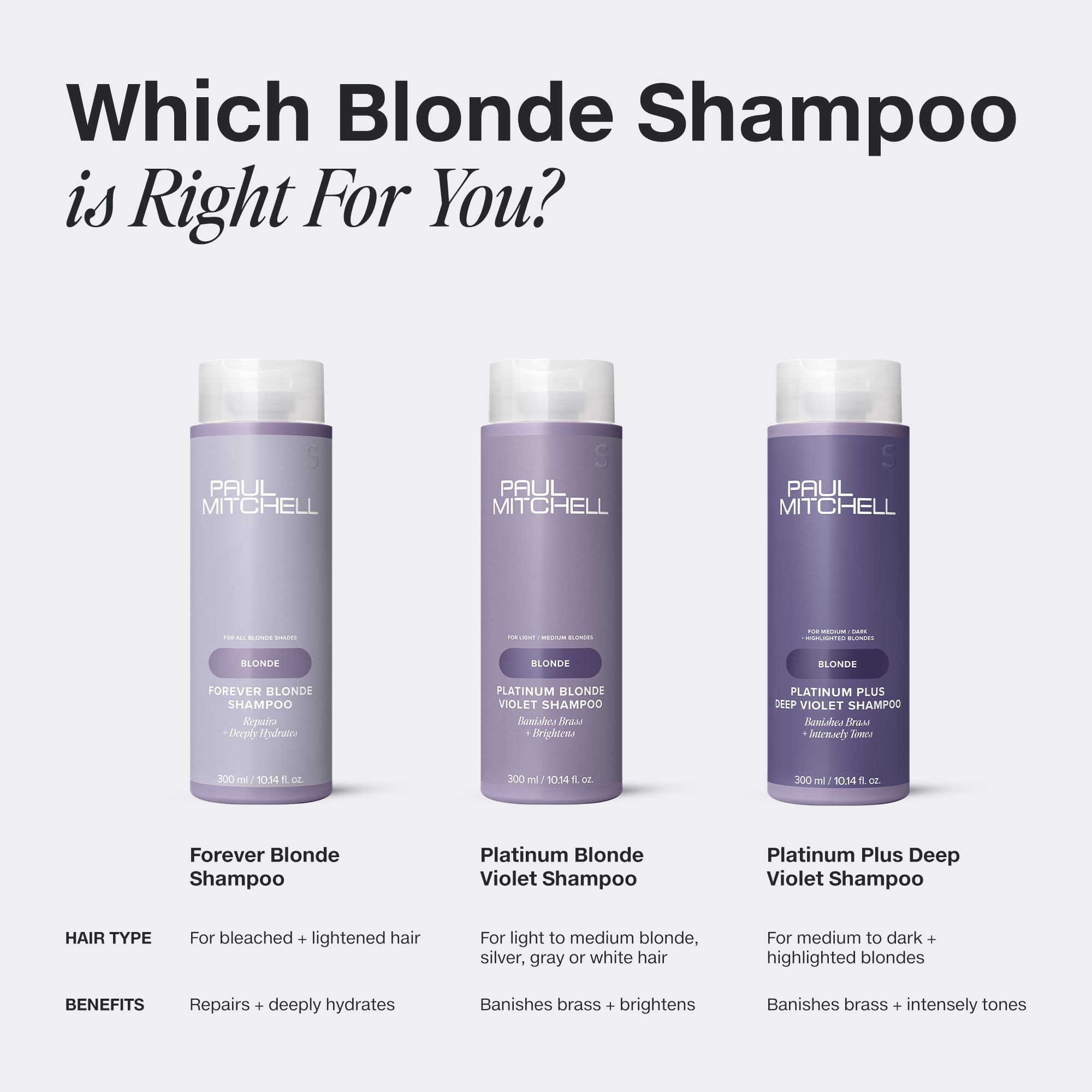 Paul Mitchell Platinum Plus Deep Violet Shampoo PCR-packaged bottle supports sustainable choices.