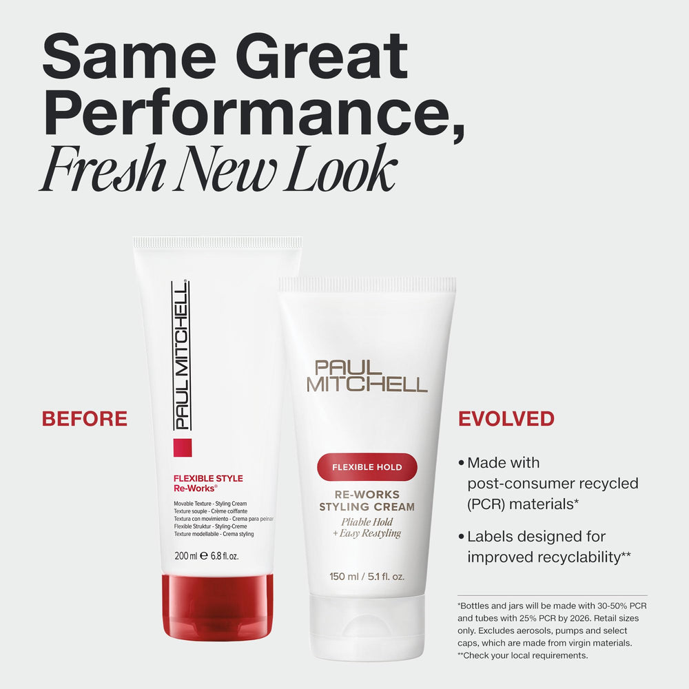 Paul Mitchell Re-Works styling cream application shows movable texture for versatile looks