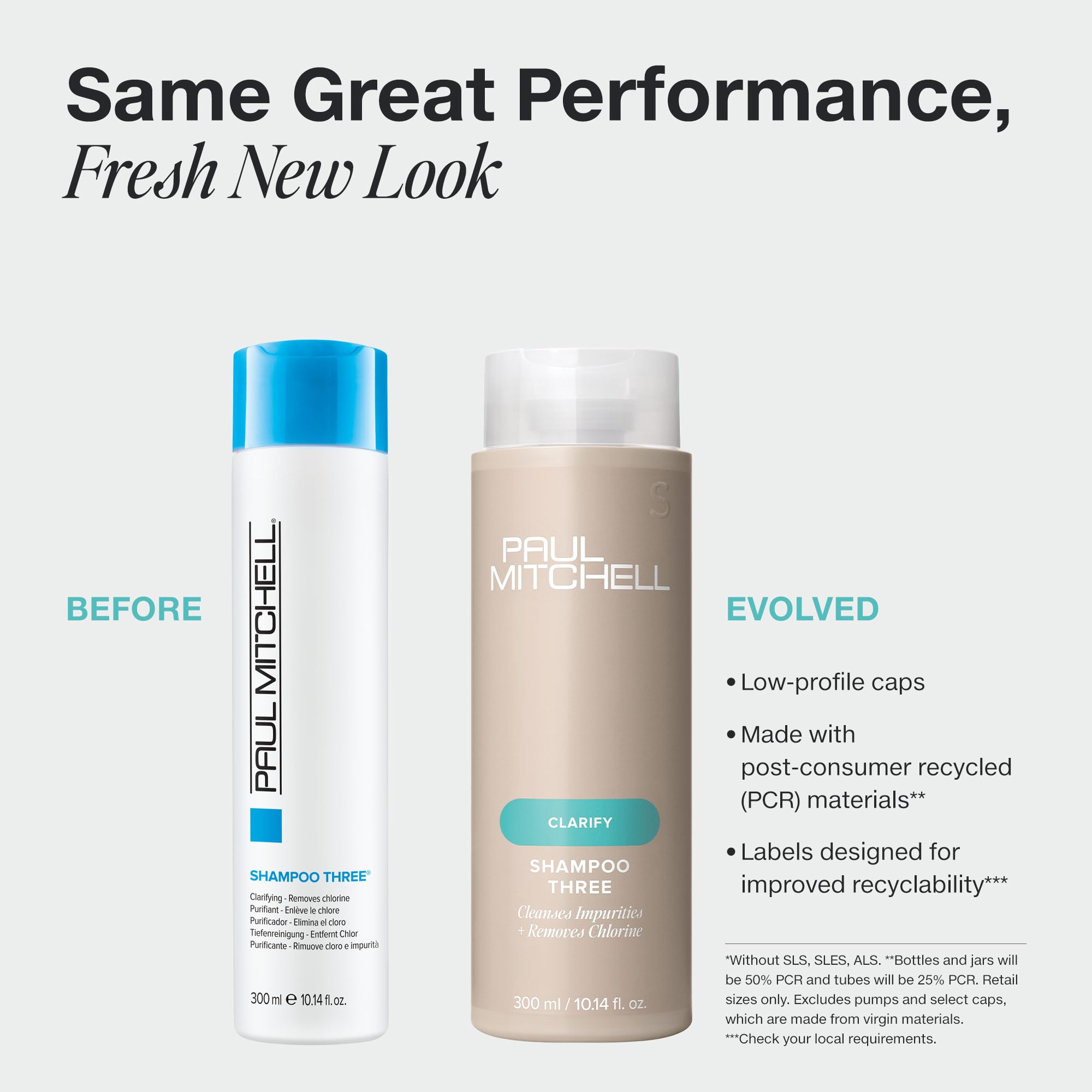 Paul Mitchell Shampoo Three cap closeup highlighting travel friendly design