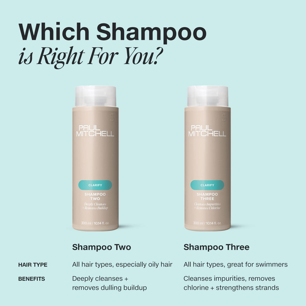 Paul Mitchell Shampoo Three suited for swimmer use after pool exposure