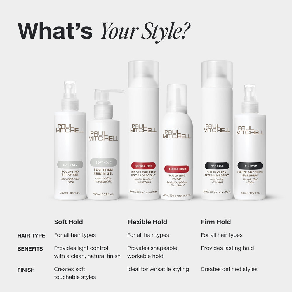 Paul Mitchell Soft Sculpting Spray Gel breezy scent during styling