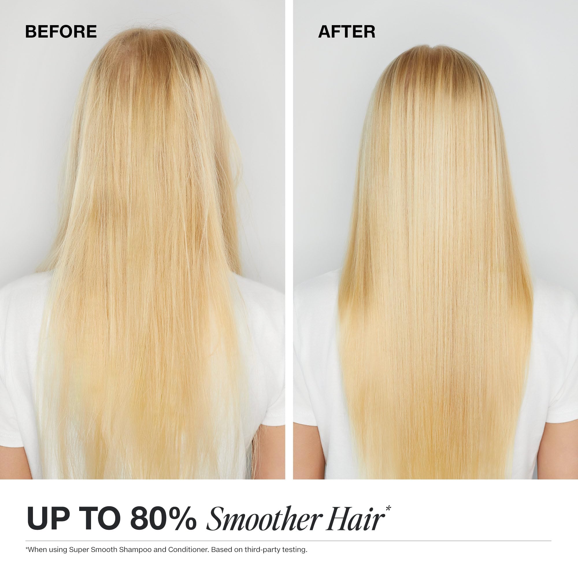 Paul Mitchell Super Smooth packaging with PCR materials highlights eco-friendly packaging.