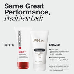 Paul Mitchell Wax Works gel bottle pour highlights easy application for styling control.