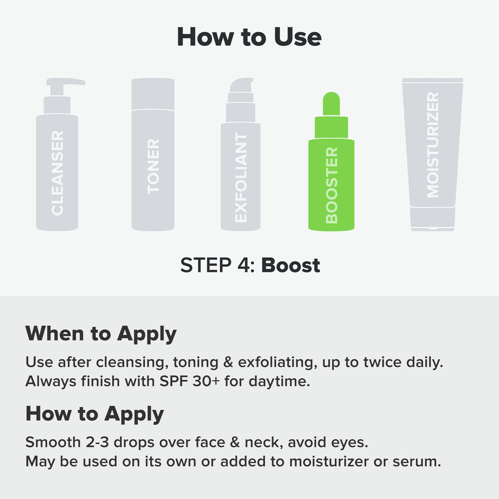 Paula's Choice BOOST niacinamide serum dropper for precise, targeted dosing.