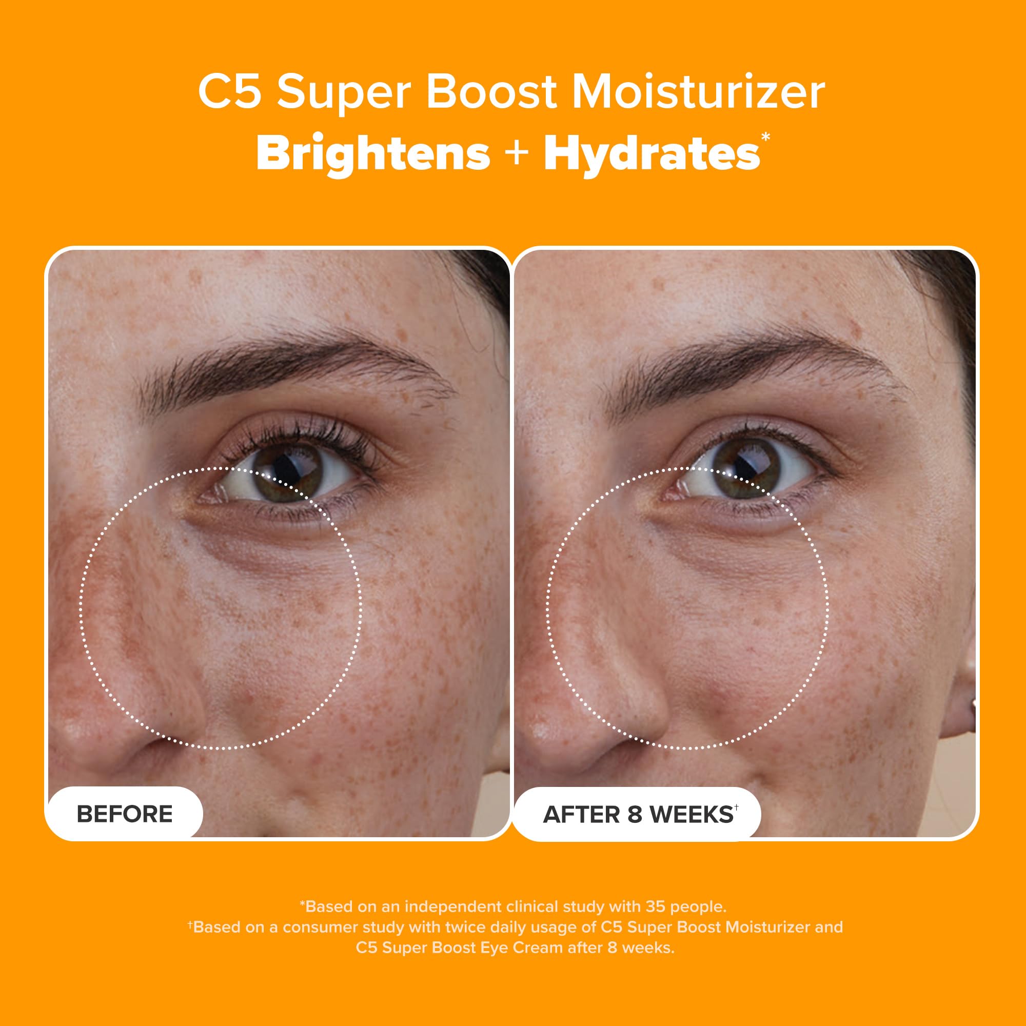 Paula's Choice C5 Super Boost texture closeup reveals smooth, hydrated skin after use