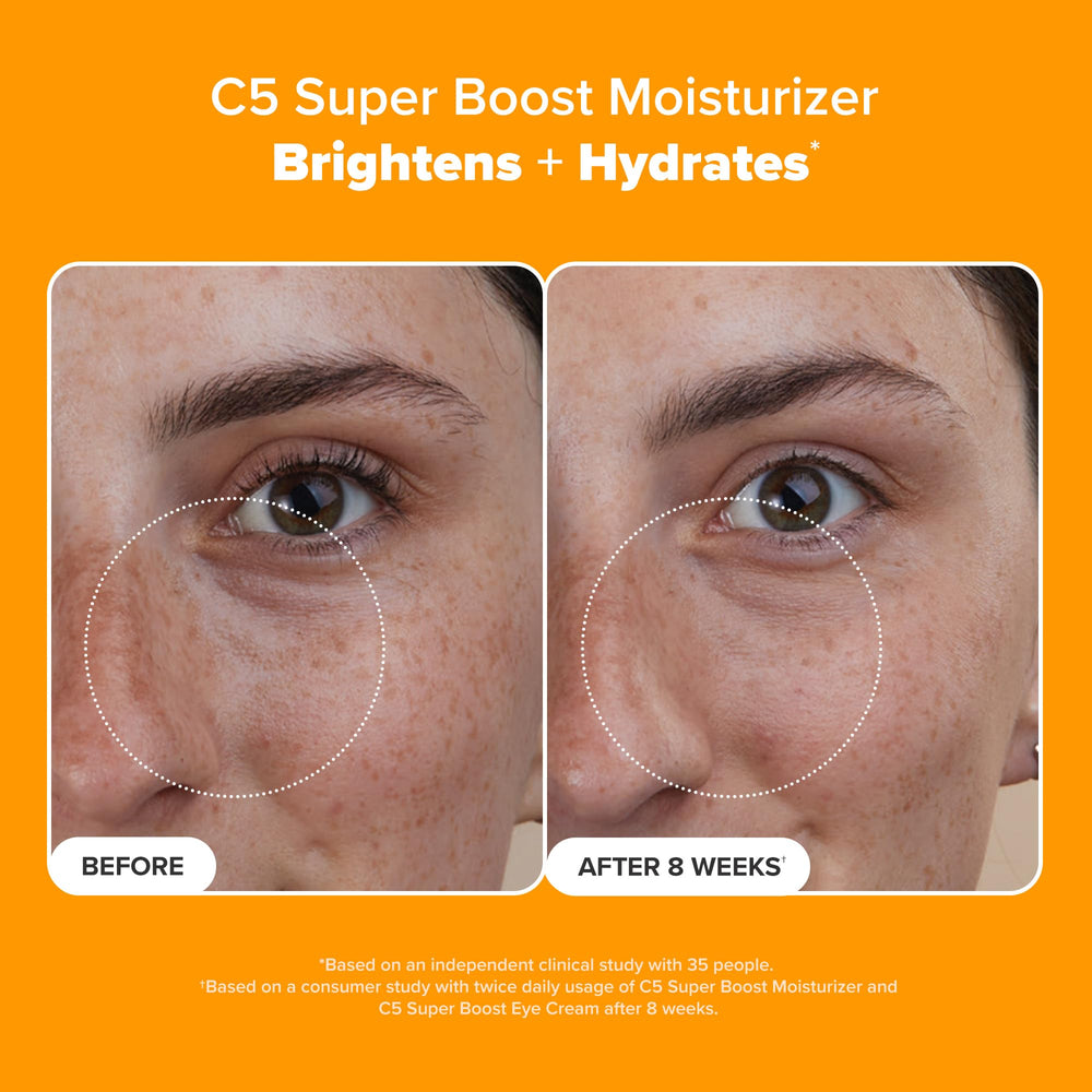 Paula's Choice C5 Super Boost texture closeup reveals smooth, hydrated skin after use