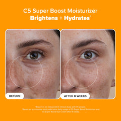 Paula's Choice C5 Super Boost texture closeup reveals smooth, hydrated skin after use