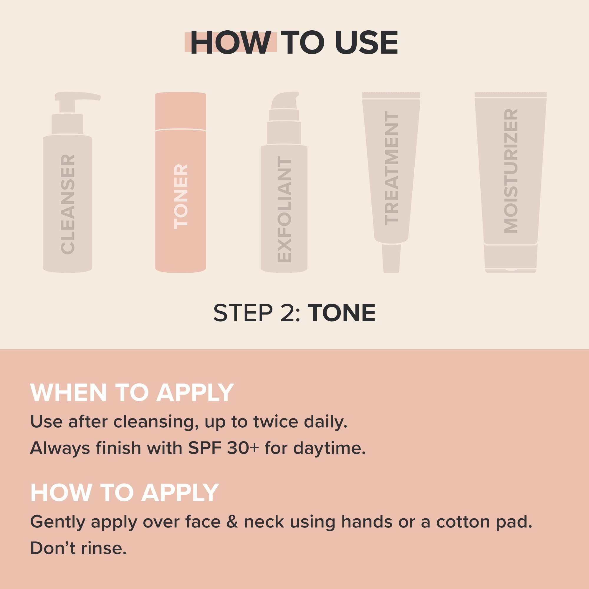 Sustainable packaging note illustrating reduced plastic in Paula's Choice toner.