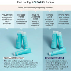 Paula's Choice Clear Extra Strength Acne Kit treatment tube targets stubborn breakouts with benzoyl peroxide