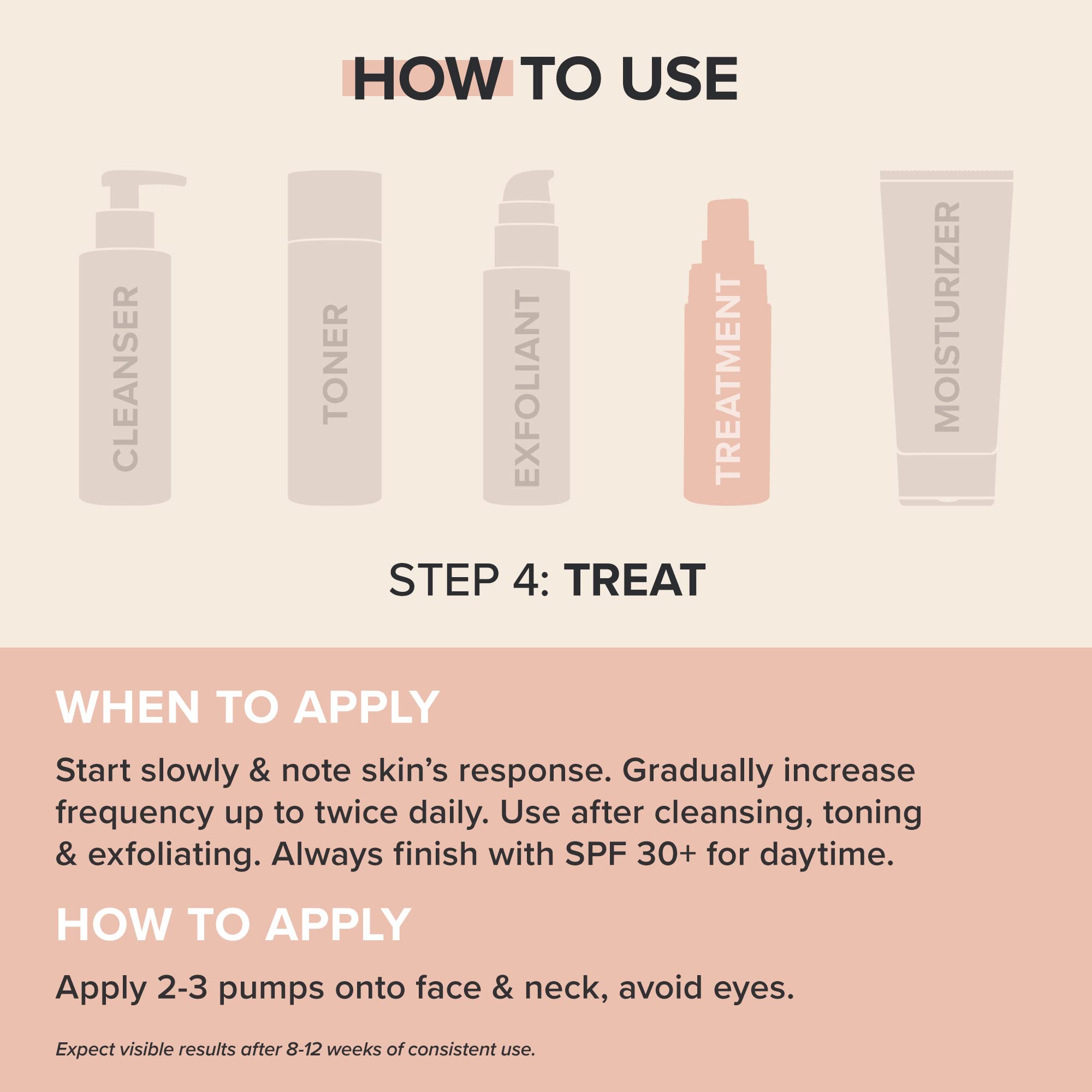 Paula's Choice Clinical Discoloration Repair serum dropper highlighting active tranexamic acid and niacinamide