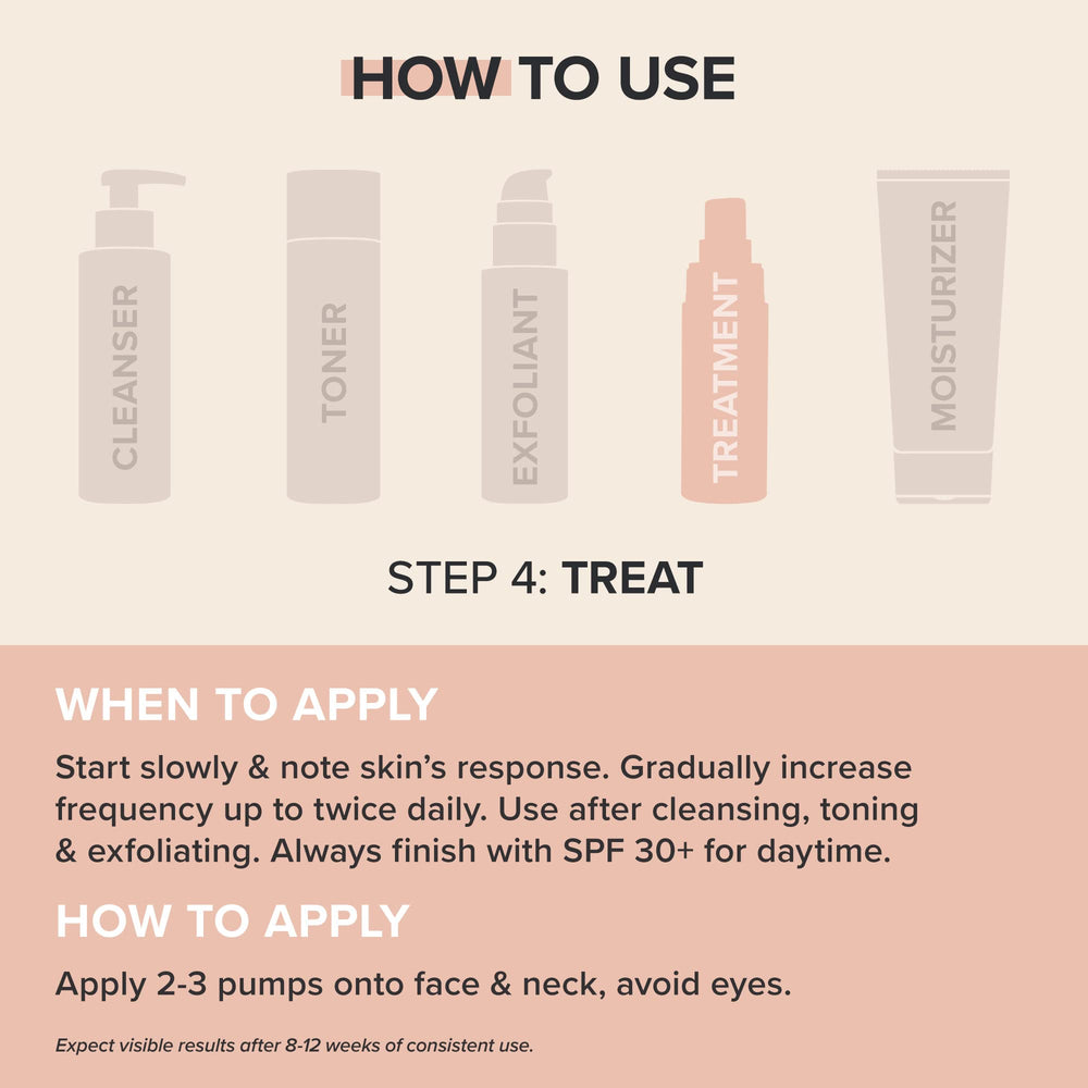 Paula's Choice Clinical Discoloration Repair serum dropper highlighting active tranexamic acid and niacinamide