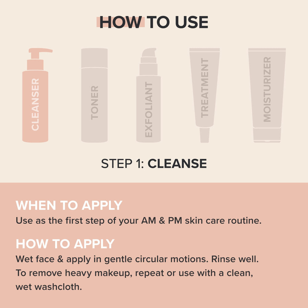 Paula's Choice RESIST hydrating cleanser ingredients with green tea and chamomile