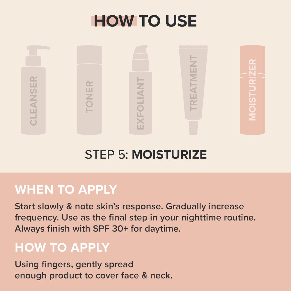 RESIST Intensive Repair ingredients label featuring retinol and hyaluronic acid