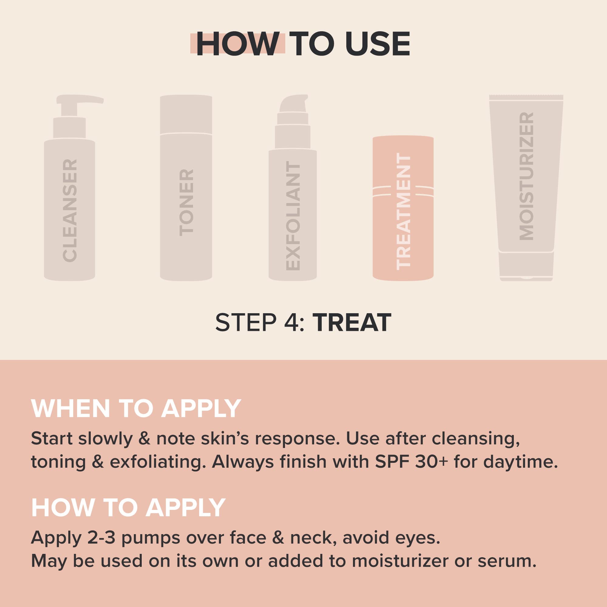 Paula's Choice Resist Intensive Wrinkle-Repair Serum provides hydration for comfortable skin.