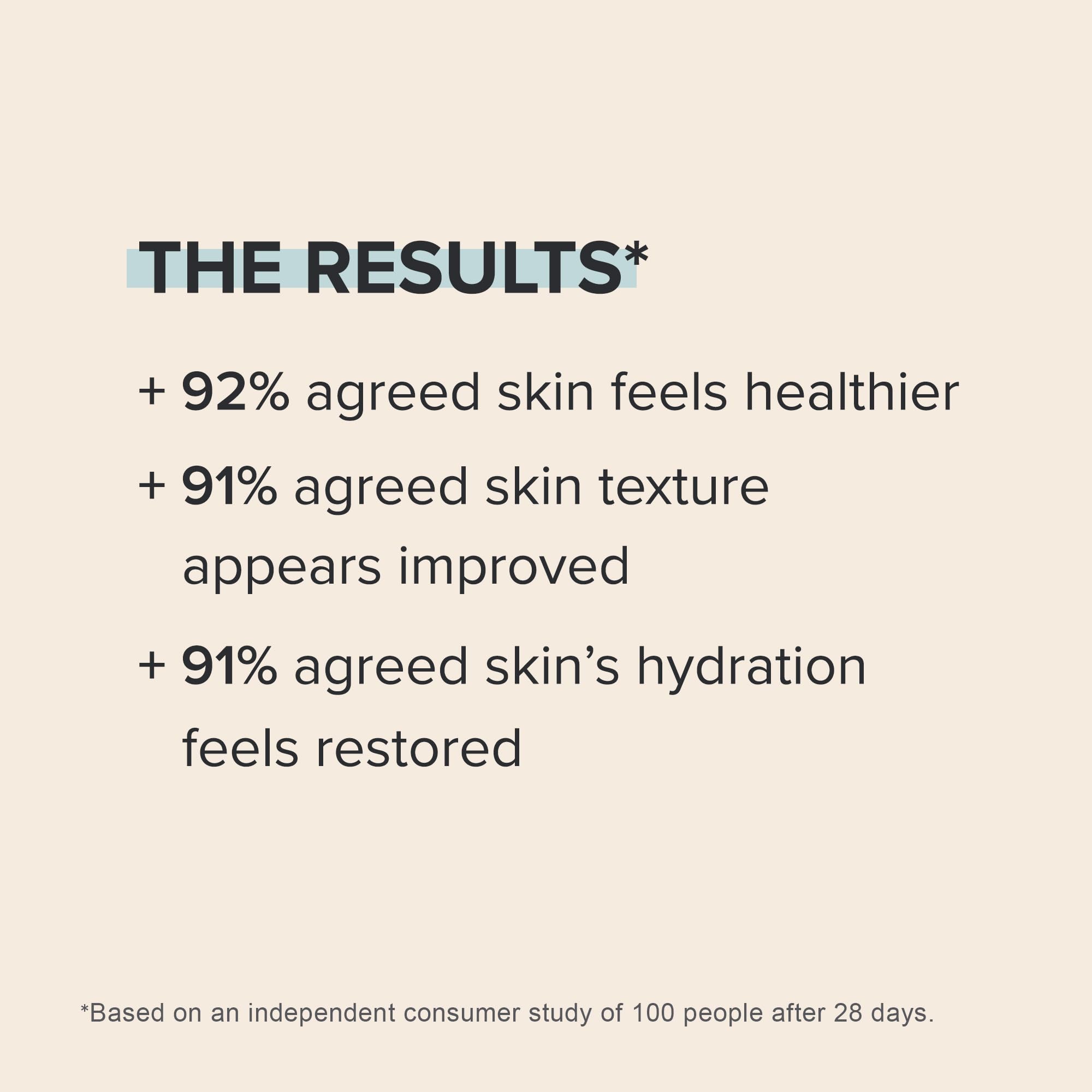 Paula's Choice lotion being used in a body care routine for effective moisturizing.