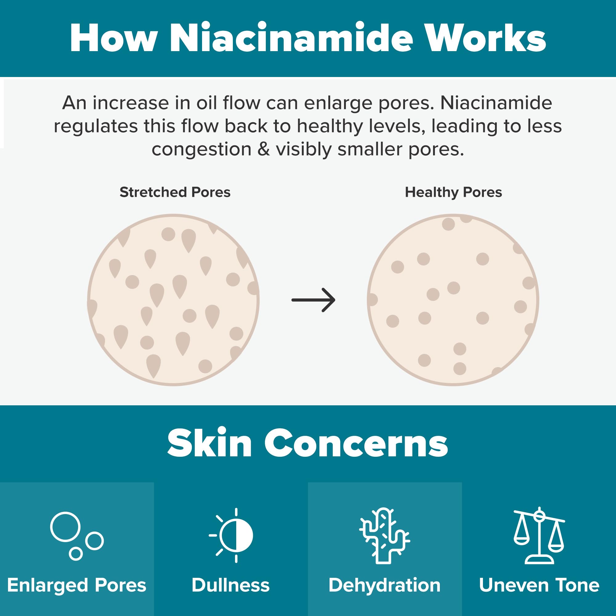 Paula's Choice Skin Balancing Tone morning routine for shine control