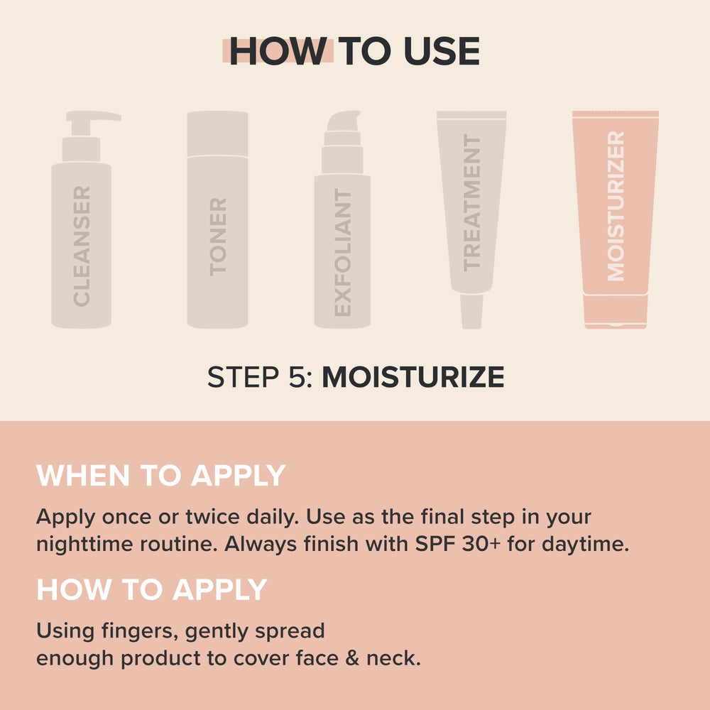 Paula's Choice Skin Recovery cream on skin demonstrates non-greasy absorption for daily use.