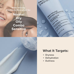 Dry skin use-case demonstrates electrolyte hydration for parched areas