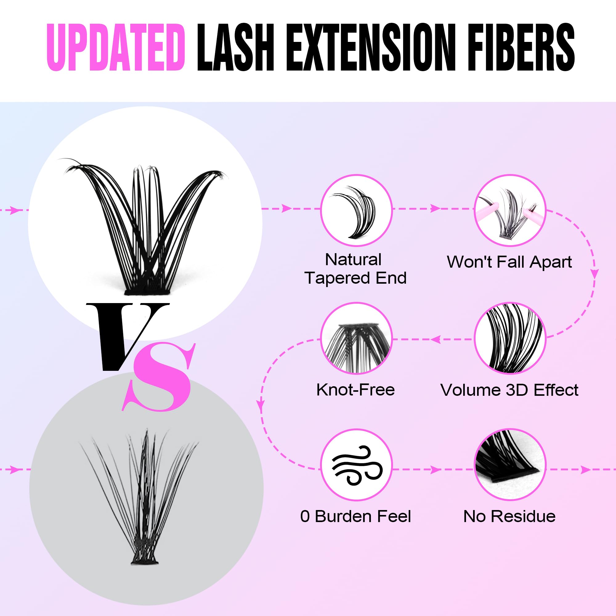 Pawotence cluster-lashes-50d-9-16mm bundles offer versatile lengths for varied looks