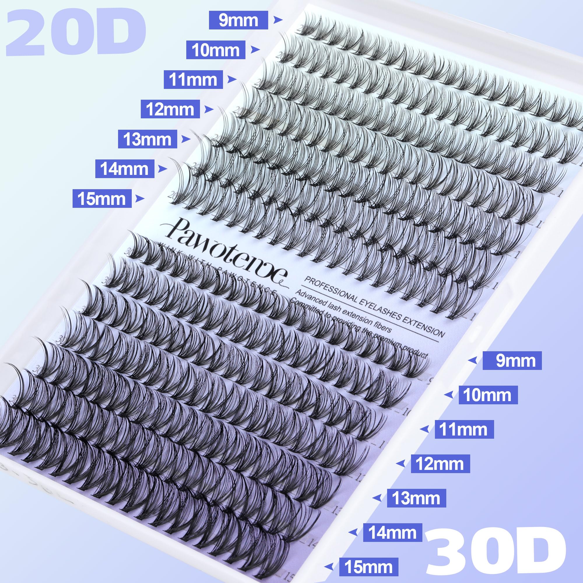 Pawotence DIY kit designed for home use and salon-sounding results