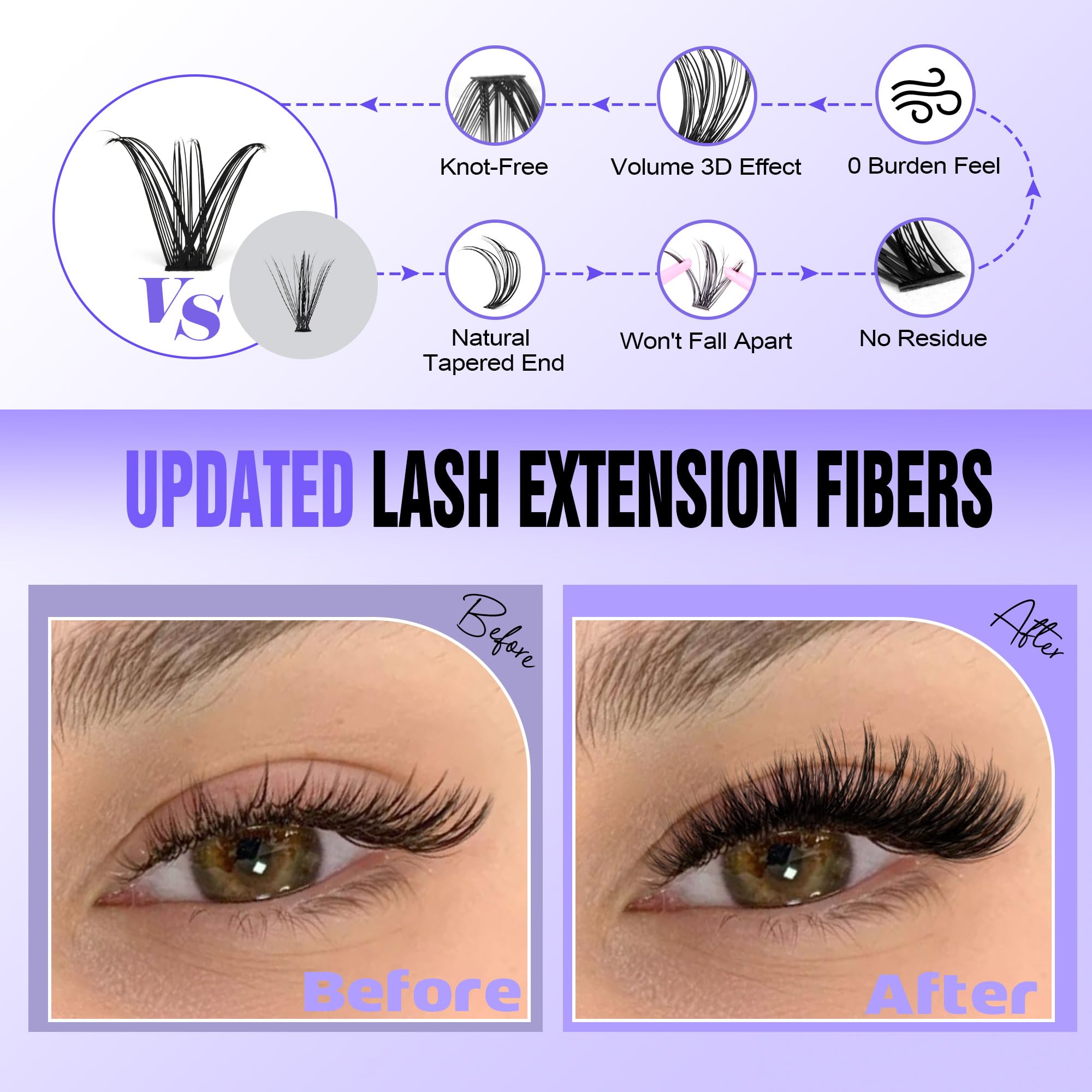 Pawotence lash bond and seal demonstrates long-lasting hold for fuller look.