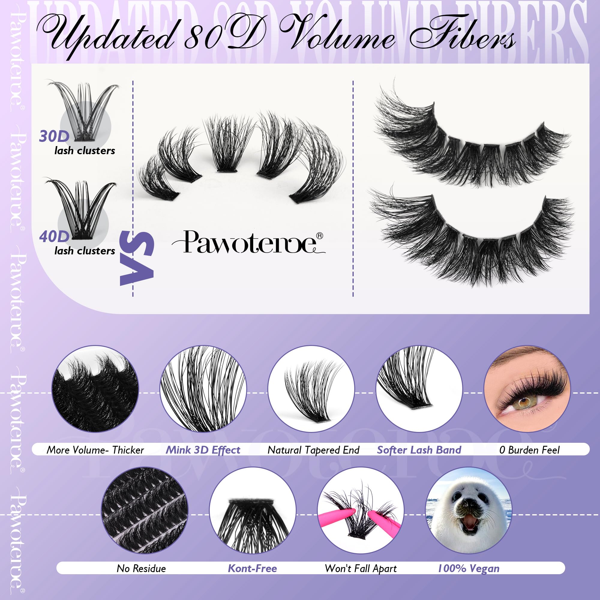 Pawotence Mink Clusters 80D 10mm for subtle enhancement
