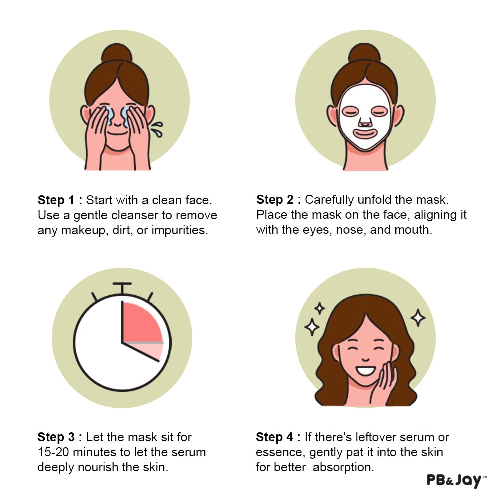 PB&JAY Purenature mask sheet texture delivering silky hydration for sensitive skin